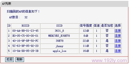 水星MW150RM迷你无线路由器Client模式设置指南