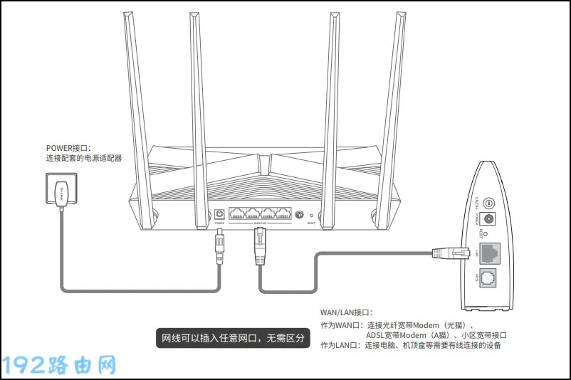 水星路由器恢复出厂设置后怎么联网
