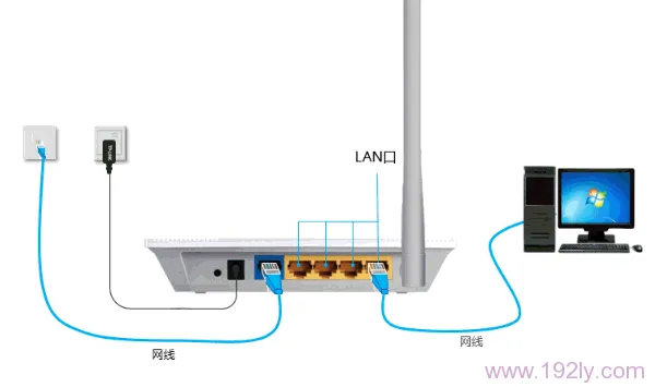 TP-Link TL-WR745N无线路由器设置指南