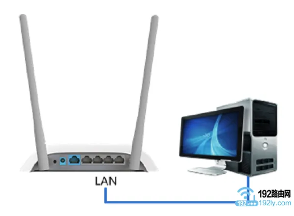 迅捷(FAST)如何桥接tplink路由器？