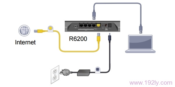网件(NETGEAR)R6200路由器设置简单教程