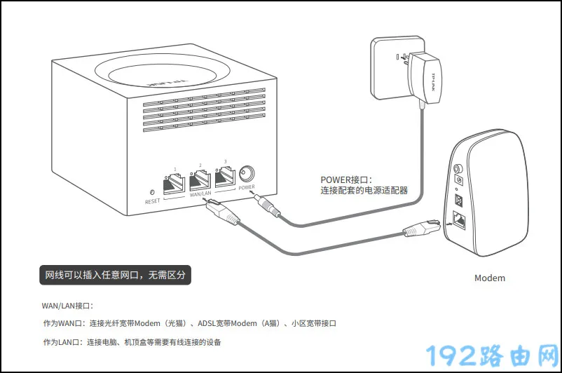 tplink子母路由器设置方法
