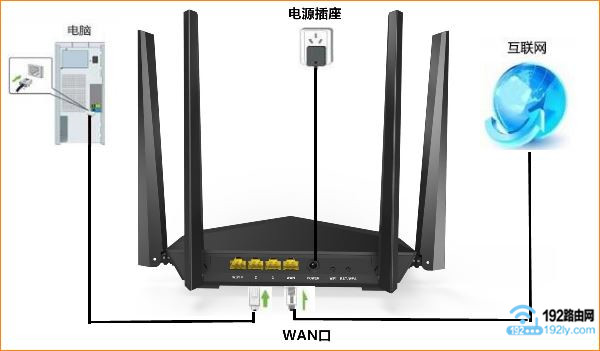 无线路由器能否通过无线网络进行设置？