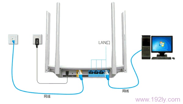 TP-Link TL-WDR5600无线路由器如何设置固定IP上网