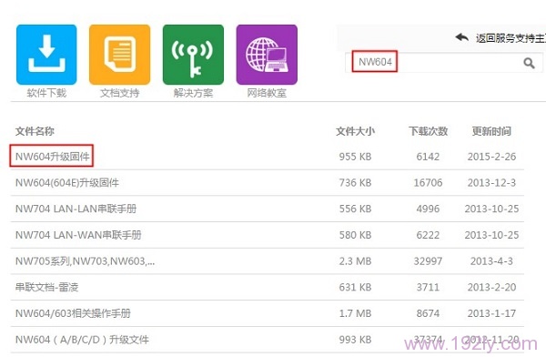 磊科NW604紧急升级，确保设备稳定运行。