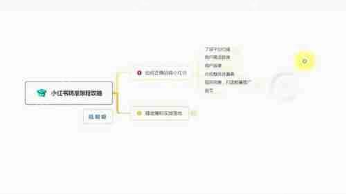 小红书涨粉技巧大全