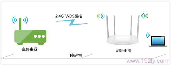 TP-Link TL-WDR5600 V2.0无线桥接设置方法