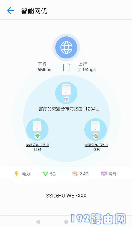 荣耀分布式路由器常见问题解答