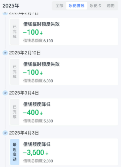 分期乐额度突然降低了怎么回事？两种可能+三大提额方式
