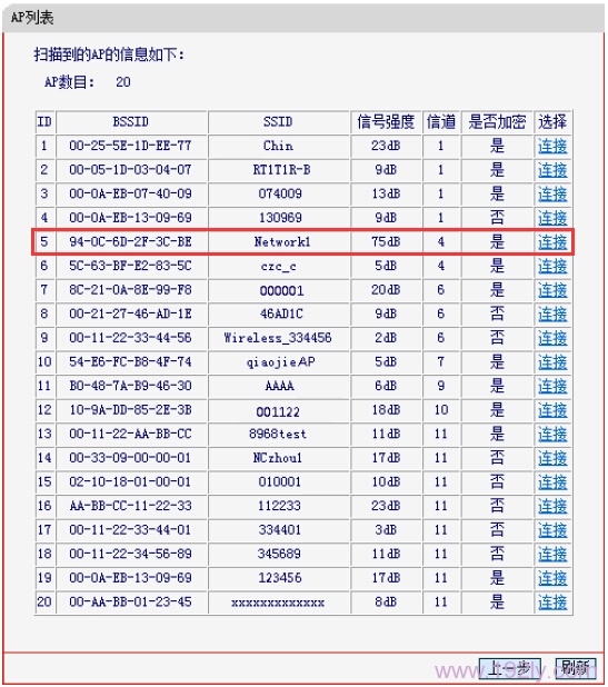 水星(MERCURY)M301 3G迷你路由器中继设置要求