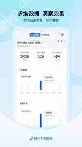 抖音来客套餐图片如何制作