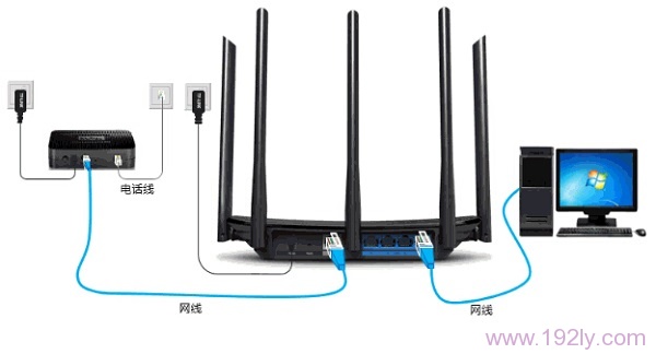 TP-Link TL-WDR5800无线路由器怎么设置？