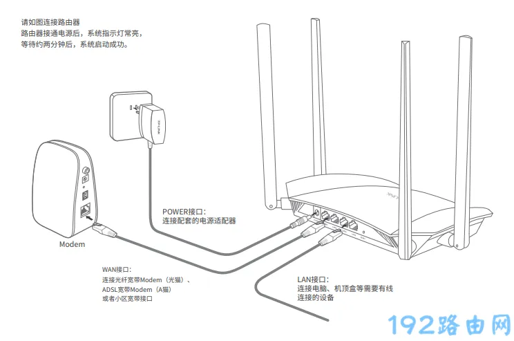 移动光猫连接tplink路由器的设置方法