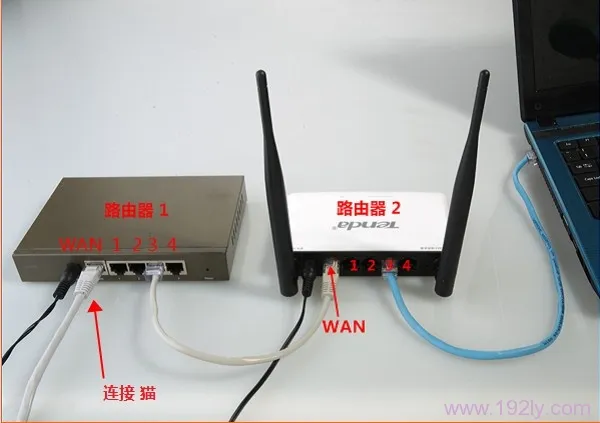 两个路由器IP地址冲突的解决方法