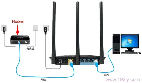 TP-Link TG1无线路由器上网设置指南