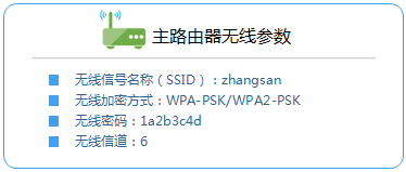 TP-Link TL-WR845N路由器WDS桥接设置指南