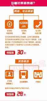 12306抢票技巧
