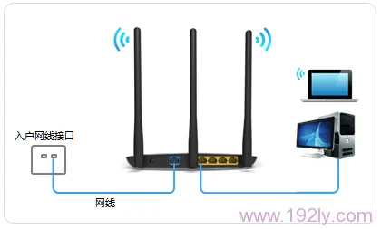 TP-Link TL-WR890N路由器设置指南