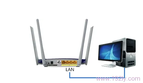 TP-Link TL-WDR7500当交换机设置步骤