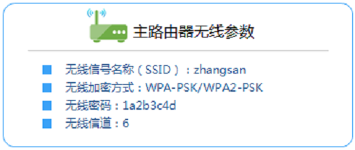 TP-Link TL-WR2041+路由器WDS桥接设置指南