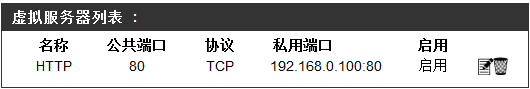dlink无线路由器如何设置端口映射？步骤详解