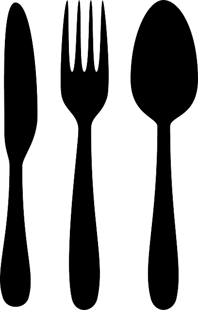 fork怎么读