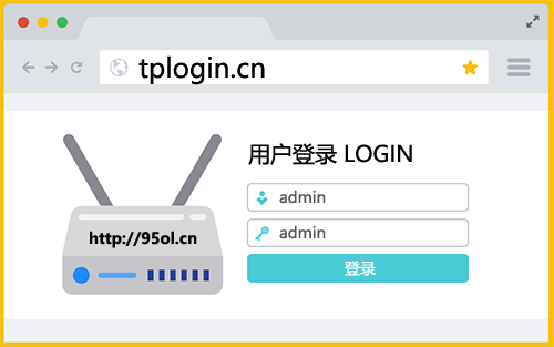 tplogincn管理页面登录