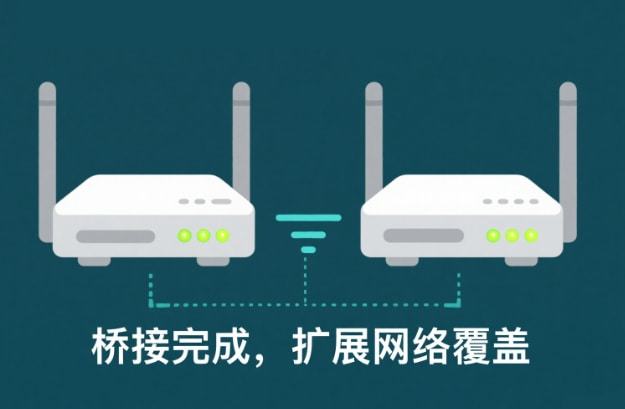 TP-LINK路由器无线桥接教程详细