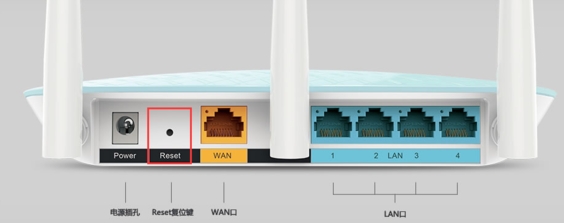 重置路由器到出厂设置