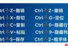 复制粘贴:Ctrl+C/V,Ctrl键实用组合-路由网