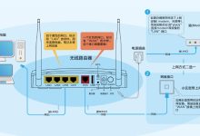 中兴路由器默认IP登录入口:http://zte.home-路由网