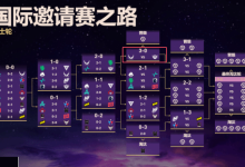 TI14小组赛:中国队强势拿下3-0资格!-路由网