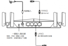 萤石W3路由器怎么设置上网-路由网