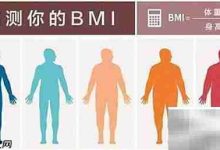 一文速懂BMI含义及计算方式-路由网