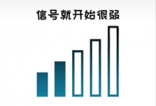 路由器信号怎么越来越弱了?-路由网