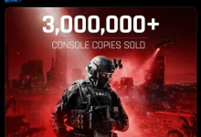 《严阵以待》PC+主机销量达1300万!-路由网
