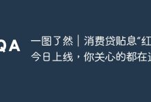 消费贷贴息“红包”上线,速看要点-路由网