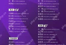 中国女足新集训名单出炉,王霜张琳艳领衔-路由网