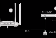 腾达AC10路由器手机端设置方法-路由网