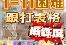 如鸢1-11困难关,剑技表助通关-路由网