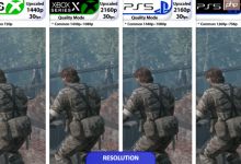 PS5 Pro重制版:分辨率降,性能不稳-路由网