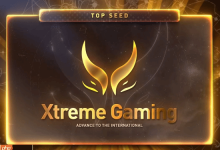 Ti14:XG、Tidebound进8强,YB止步-路由网