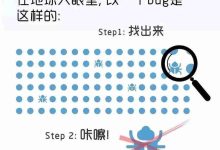 Debug究竟是什么意思?-路由网