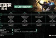 《困兽》PC配置:推荐RTX3070Ti畅玩!-路由网