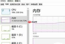 Win10 1903内存使用爆满怎么解决?-路由网