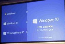 Win10免费升级优惠政策对某些用户依然有效-路由网