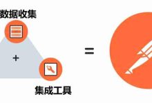 一款入门级接口测试工具:Postman-路由网
