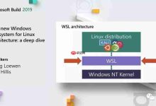 还在 SSH + Vim?VS Code 都支持远程开发了-路由网