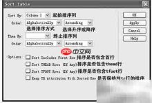 Dreamweaver MX表格排序技巧大揭秘-路由网