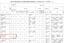 上海一小学校今年仅招到22名新生-路由网